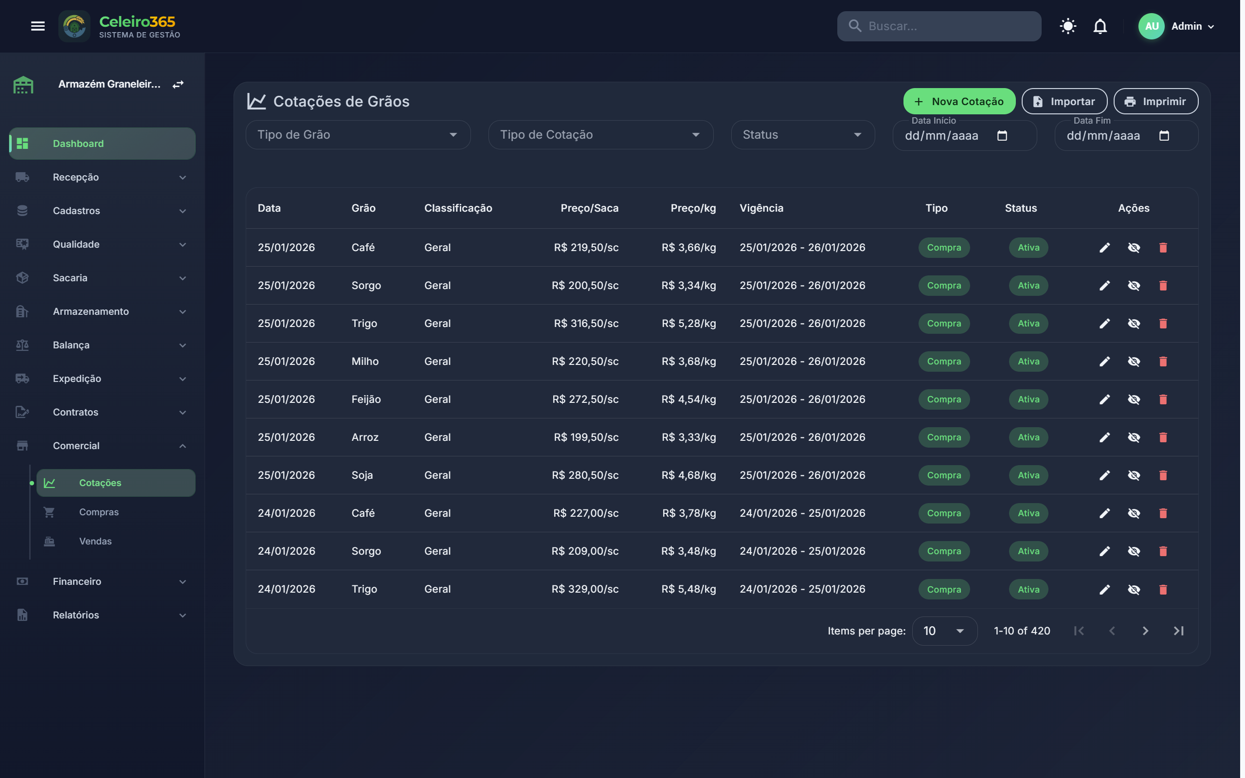 Cotações de Grãos