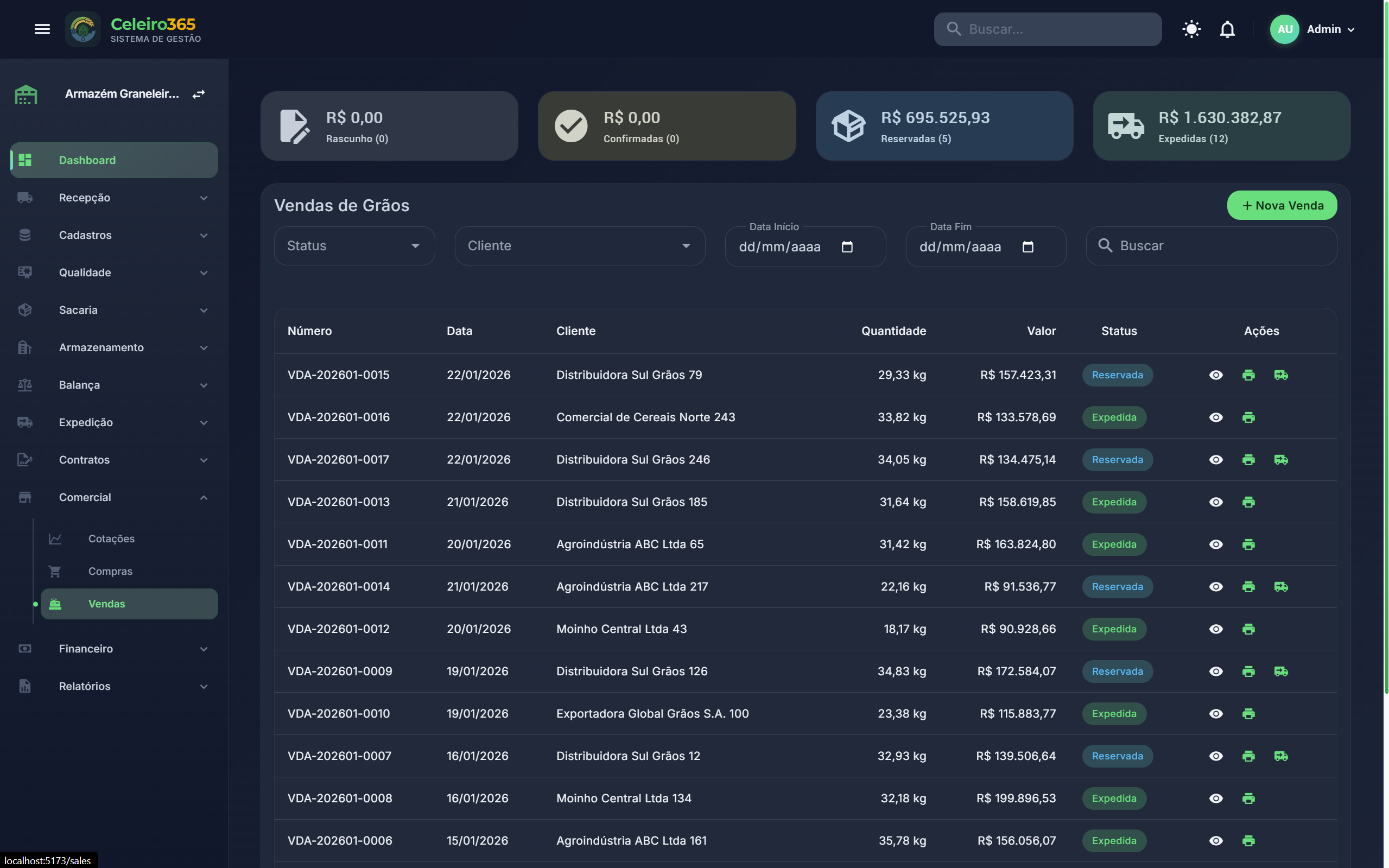 Vendas de Grãos